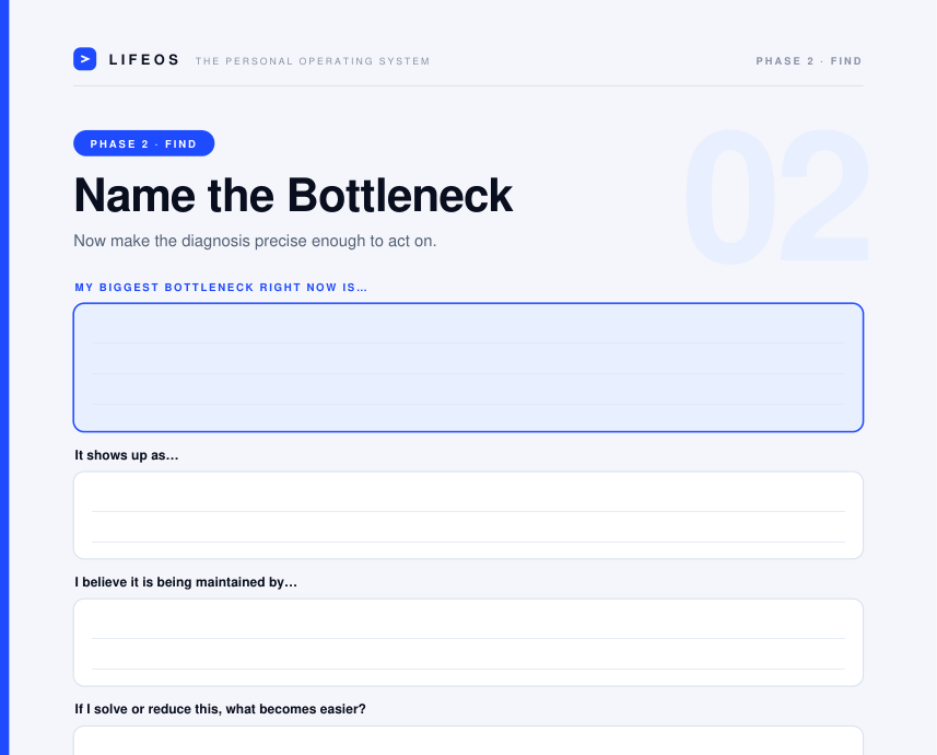LIFEOS bottleneck preview