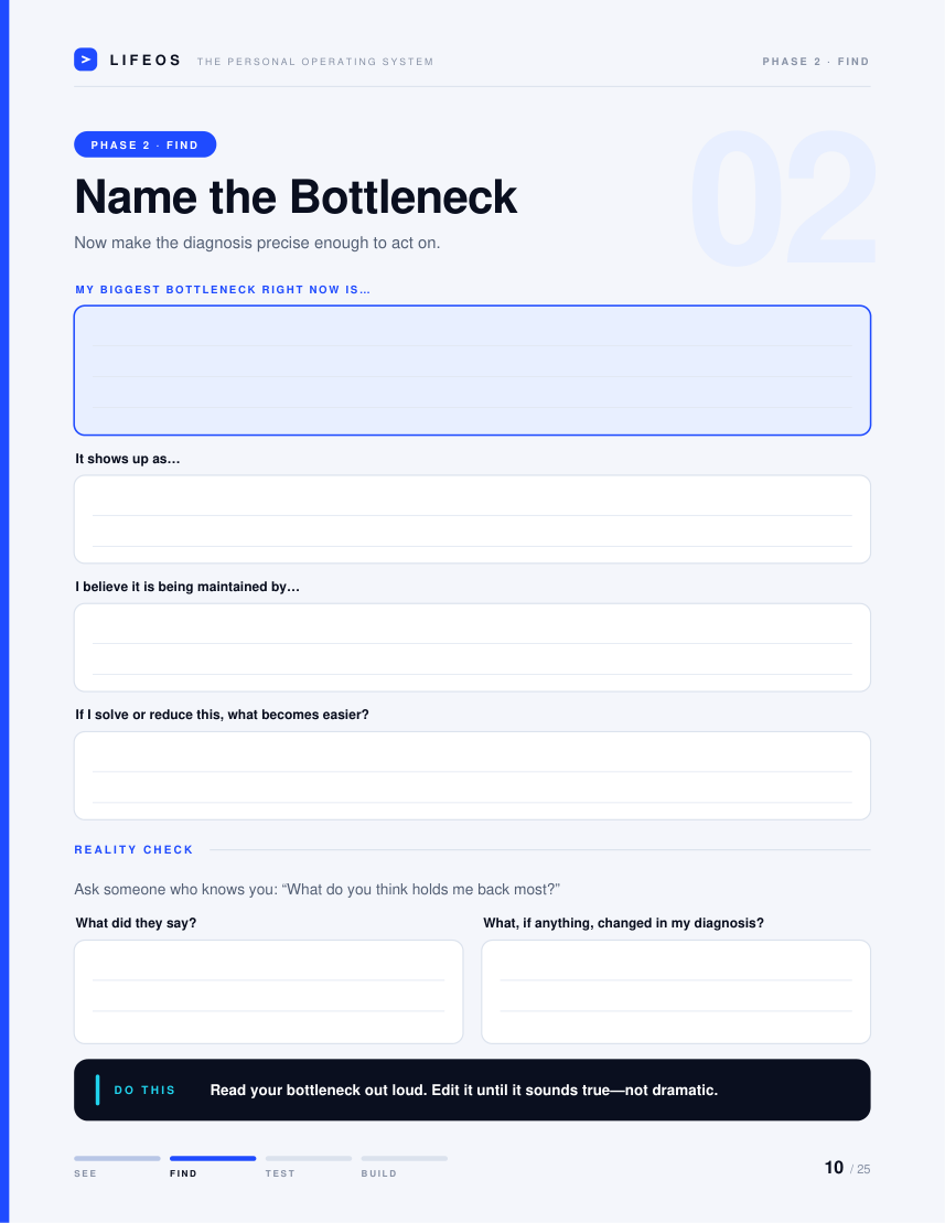 LIFEOS bottleneck page