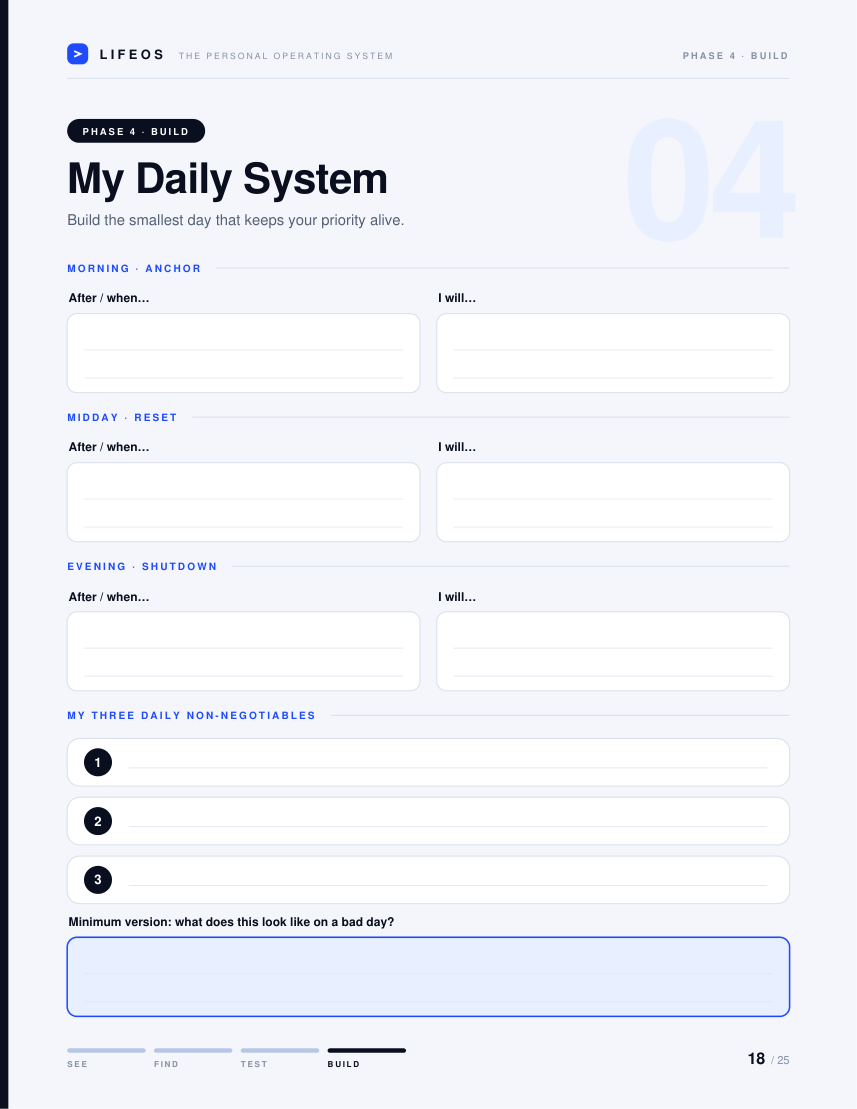 LIFEOS daily system page