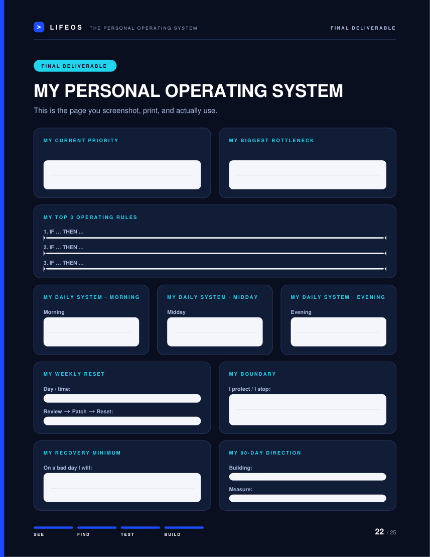 LIFEOS Personal Operating System control panel
