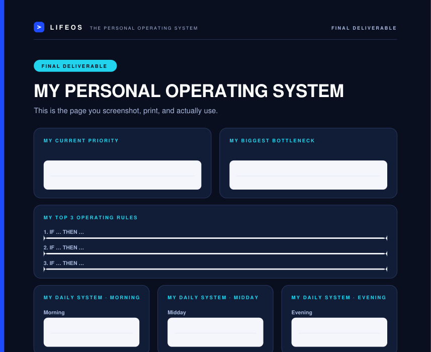 A glimpse of the LIFEOS Personal Operating System